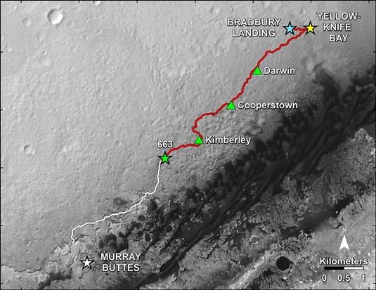 Curiosity route map