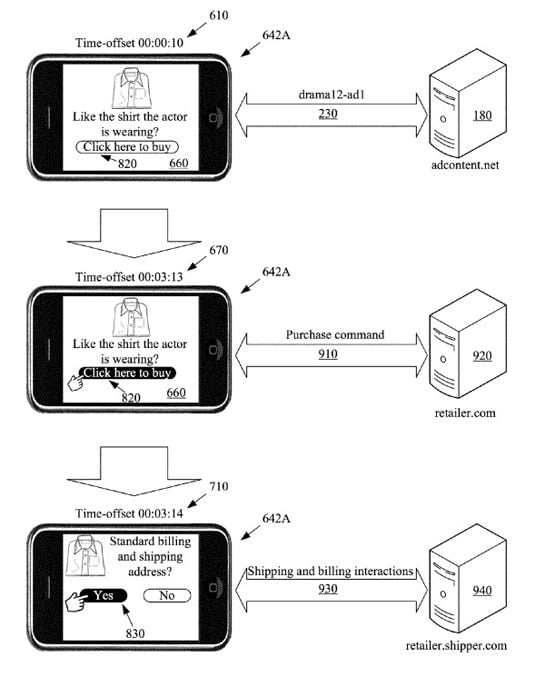 Apple patent illustration for 'System and method for delivering companion content'