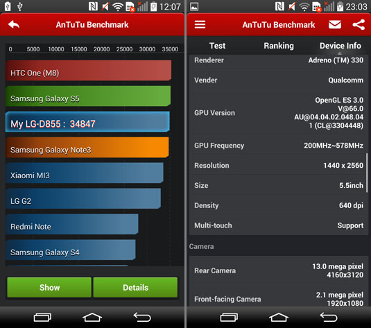 LG G3 Android smartphone AnTuTu and graphics details