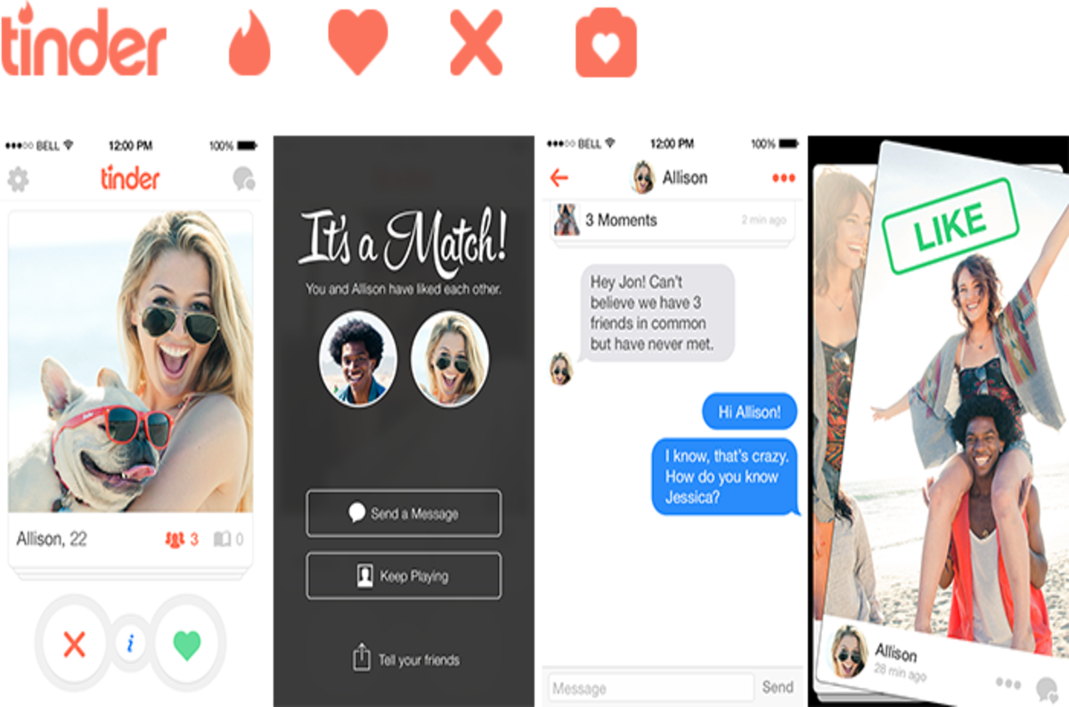 Tinder mi piace finiti - flexurtanross