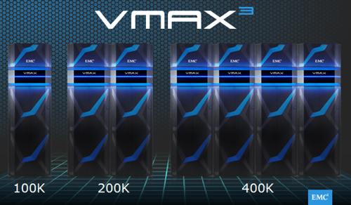 VMAX3