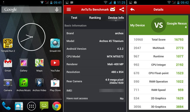 Archos Titanium 45 homescreen and AnTuTu score