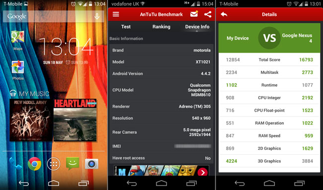 Motorola Moto E homescreen, storage allocation and AnTuTu score