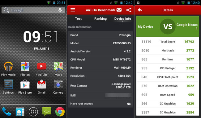 Prestigio Multiphone 5500 Duo homescreen and AnTuTu score