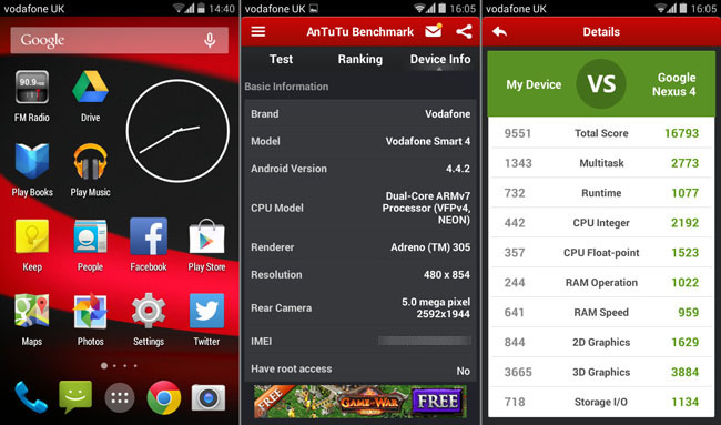 Vodafone Smart 4 homescreen and AnTuTu score