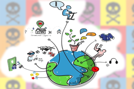 Internet of Things