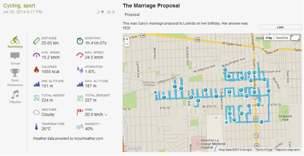 Marriage proposal over GPS