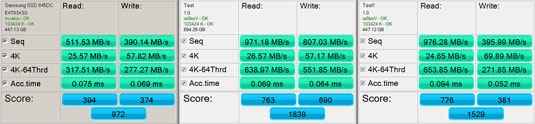 Samsung SSD845DC EVO AS SSD results