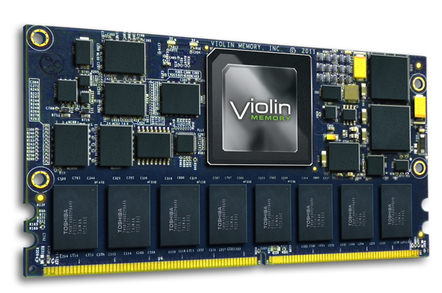 Violin VIMM
