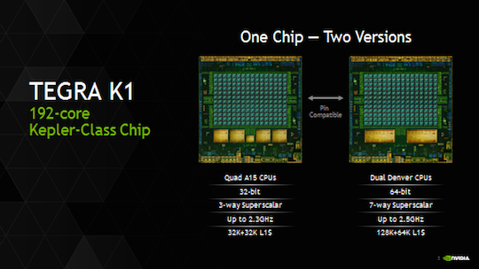 NVIDIA's 64-bit ARM SoCs