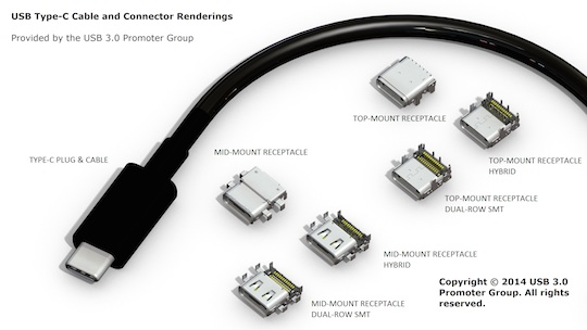 USB Type C connectors