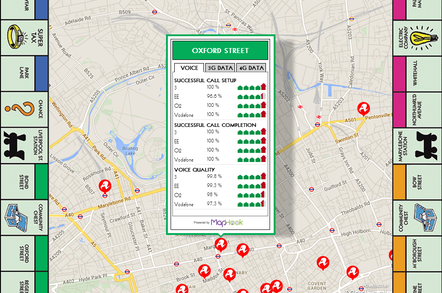 Checking london streets