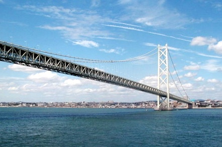 Japanse suspension bridge