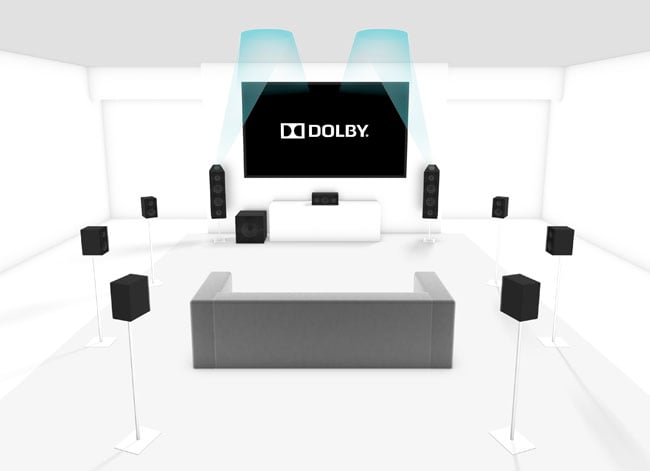 Dolby Atmos Home Theater 9.2 set-up with two projection speakers