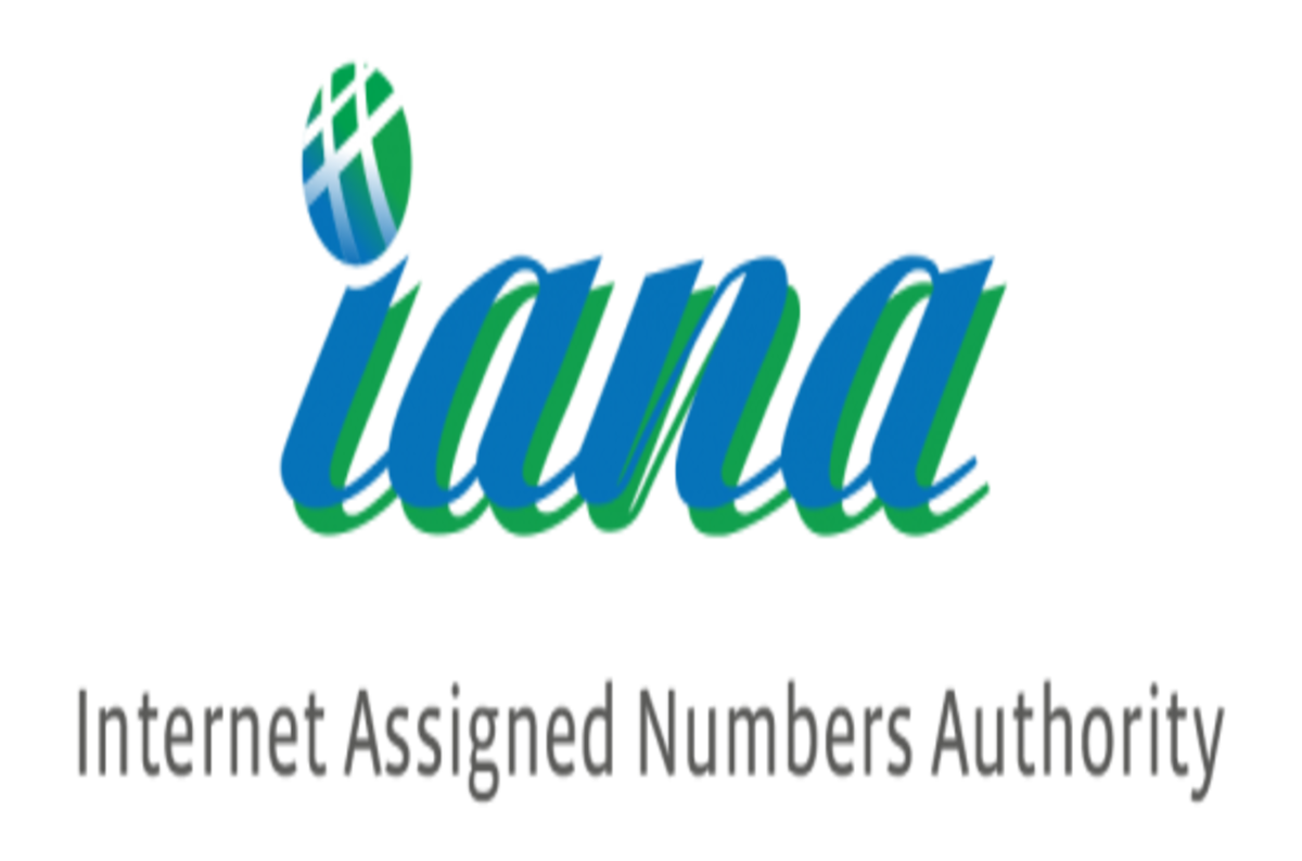 Image result for IANA