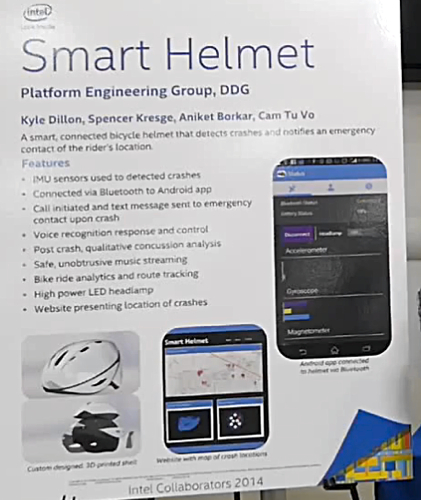 Smart_helmet