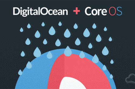 DigitalOcean + CoreOS