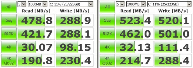 Intel SSD Pro 2500 CrystalDiskMark benchmarks