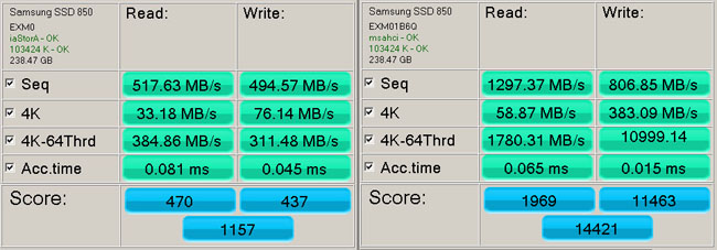 Samsung SSD850 PRO AS SSD benchmark