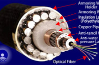 Armoured submarine cable