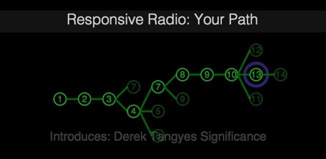 BBC R&D: Responsive Radio
