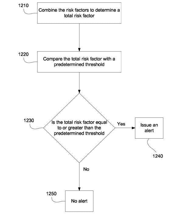 Google traffic alert patent