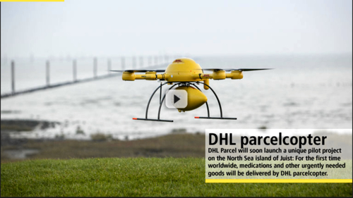 Parcelcopter video