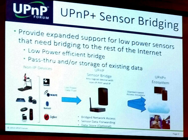 IBC UPnP Bridging devices