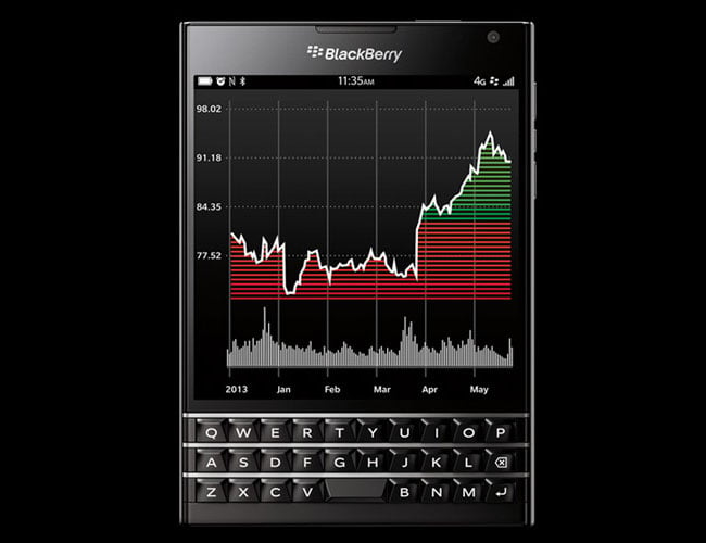 BlackBerry Passport