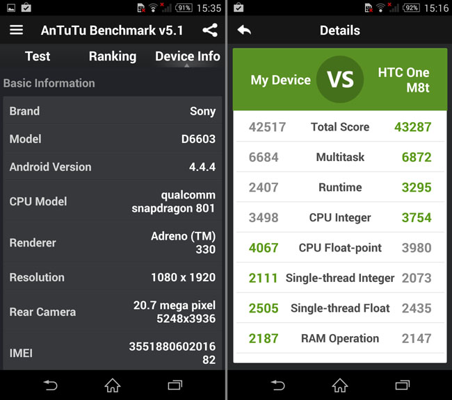 Sony Xperia Z3 Android smartphone