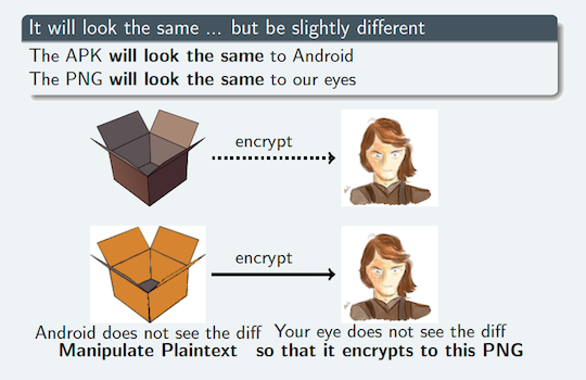 AngeCrypt demo image