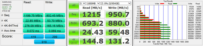 LaCie Little Big Disk Thunderbolt 2 PC benchmarks