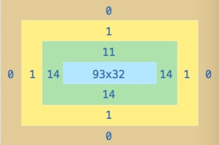 Web development graphic
