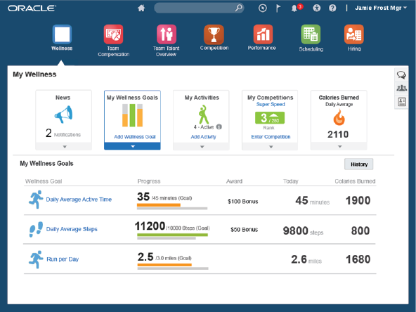 Oracle Wellness tool