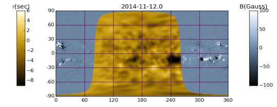 Farside analysis of AR12192