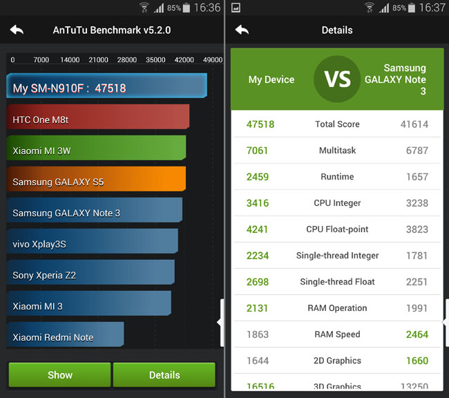  Samsung Galaxy Note 4 Android smartphone