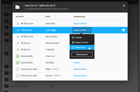 Bittorrent Sync 2.0 screenshot