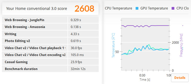 Chillblast Prestige i5-4200SH