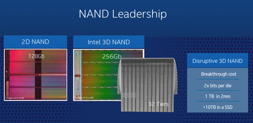 Intel_3D_NAND