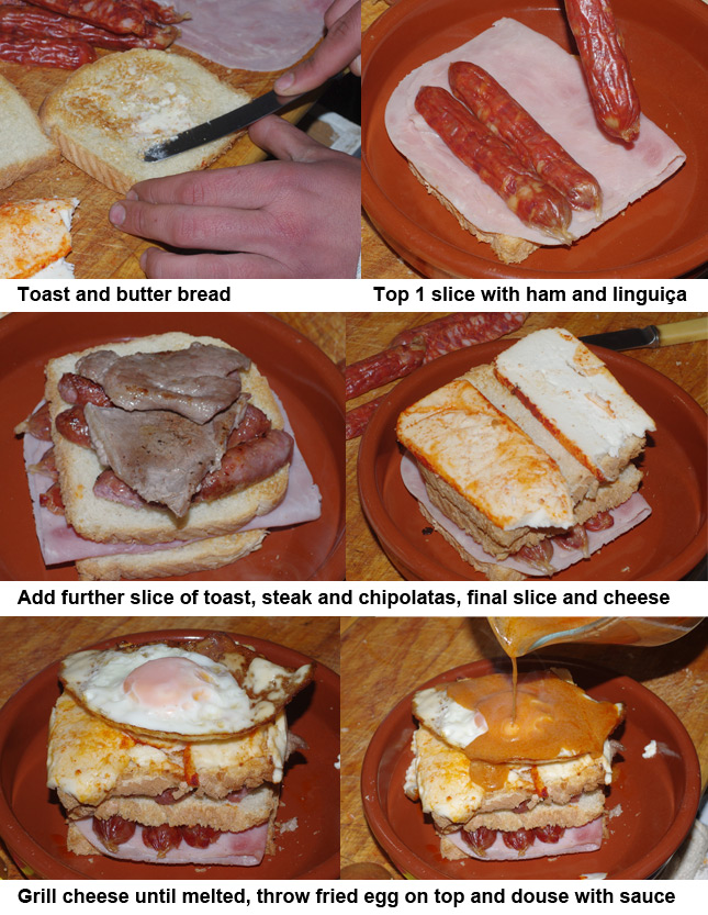 Six steps in Francesinha sandwich preparation