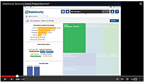 Data_Gravity_overview