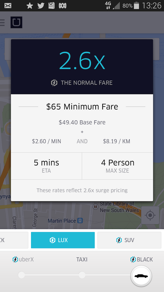 uber dynamic pricing