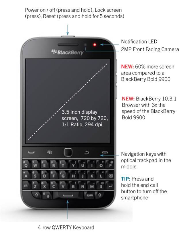 blackberry classic new