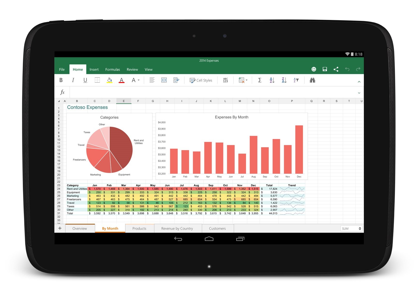 Excel on Android