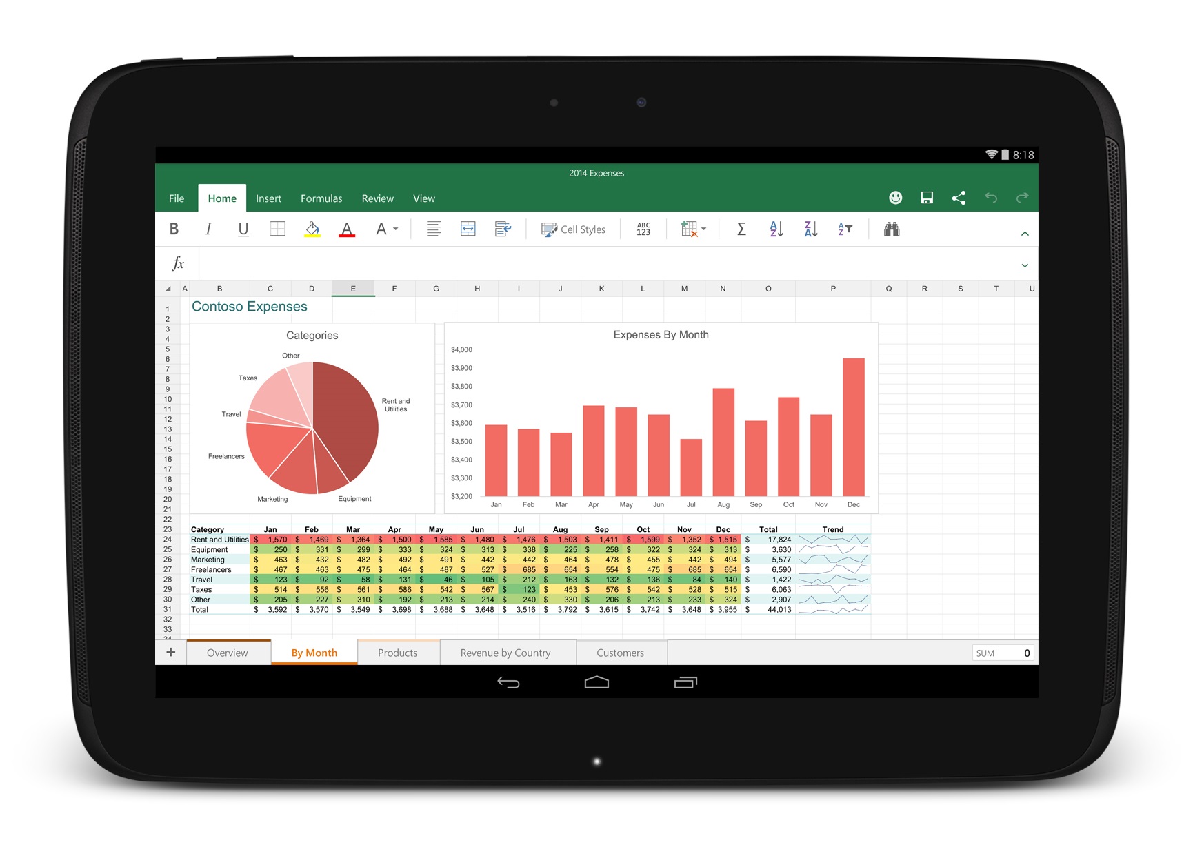 Что такое excel mobile