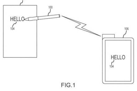 Apple Stylus patent filiing