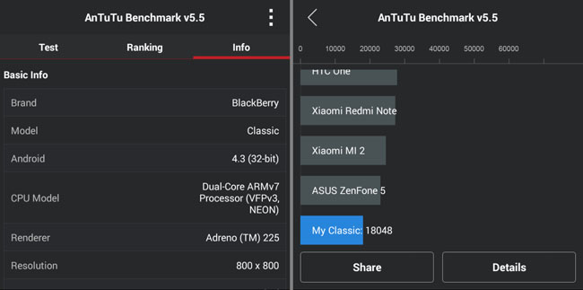 BlackBerry Classic QWERTY key smartphone