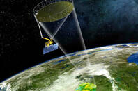 SMAP water scanning satellite