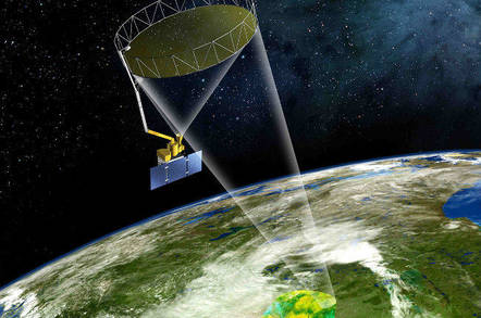 SMAP water scanning satellite