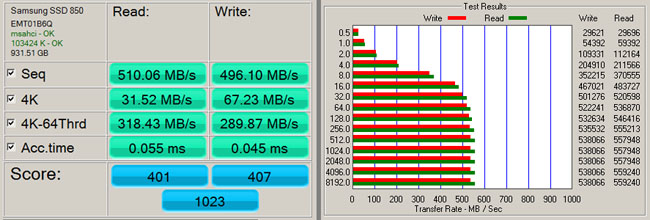 Samsung 850 EVO 1TB SSD benchmarks